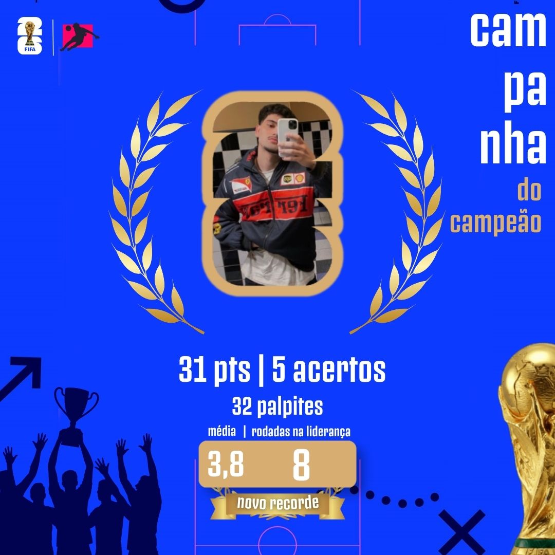 Taça da Copa do Mundo